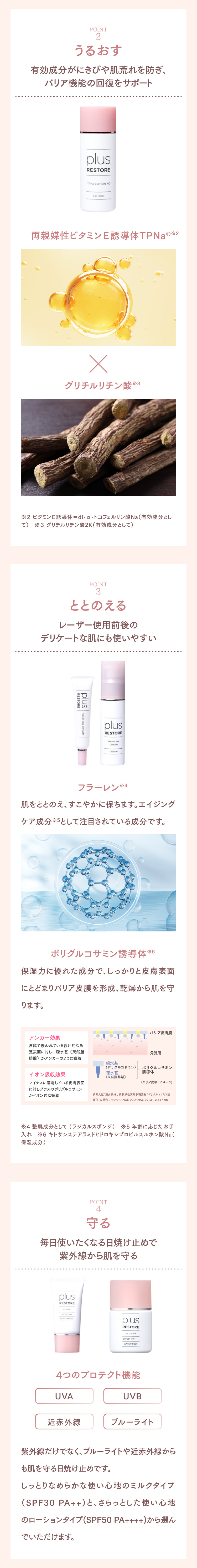 通販】plus RESTORE / プラスリストア ｜ 【公式通販】Kana Wave